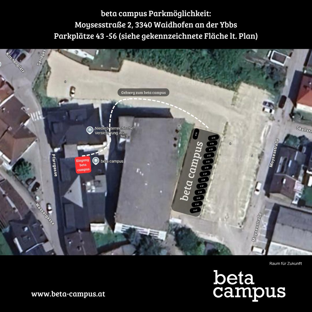 beta campus - Parken (1)
